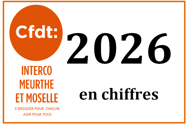2026 en chiffres